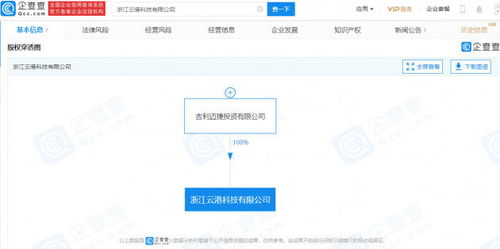 吉利在浙江成立科技新公司，專注信息系統(tǒng)集成服務(wù)助力智能化發(fā)展